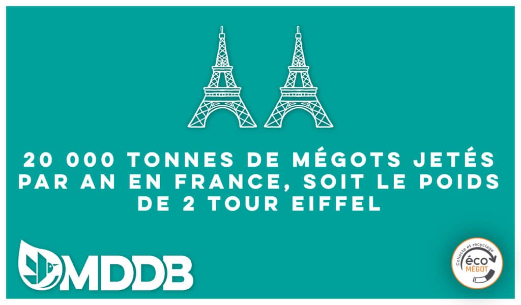 20 000 Tonnes de mégots sont jetés chaque année en France, soit 2 fois la masse de la Tour Eiffel